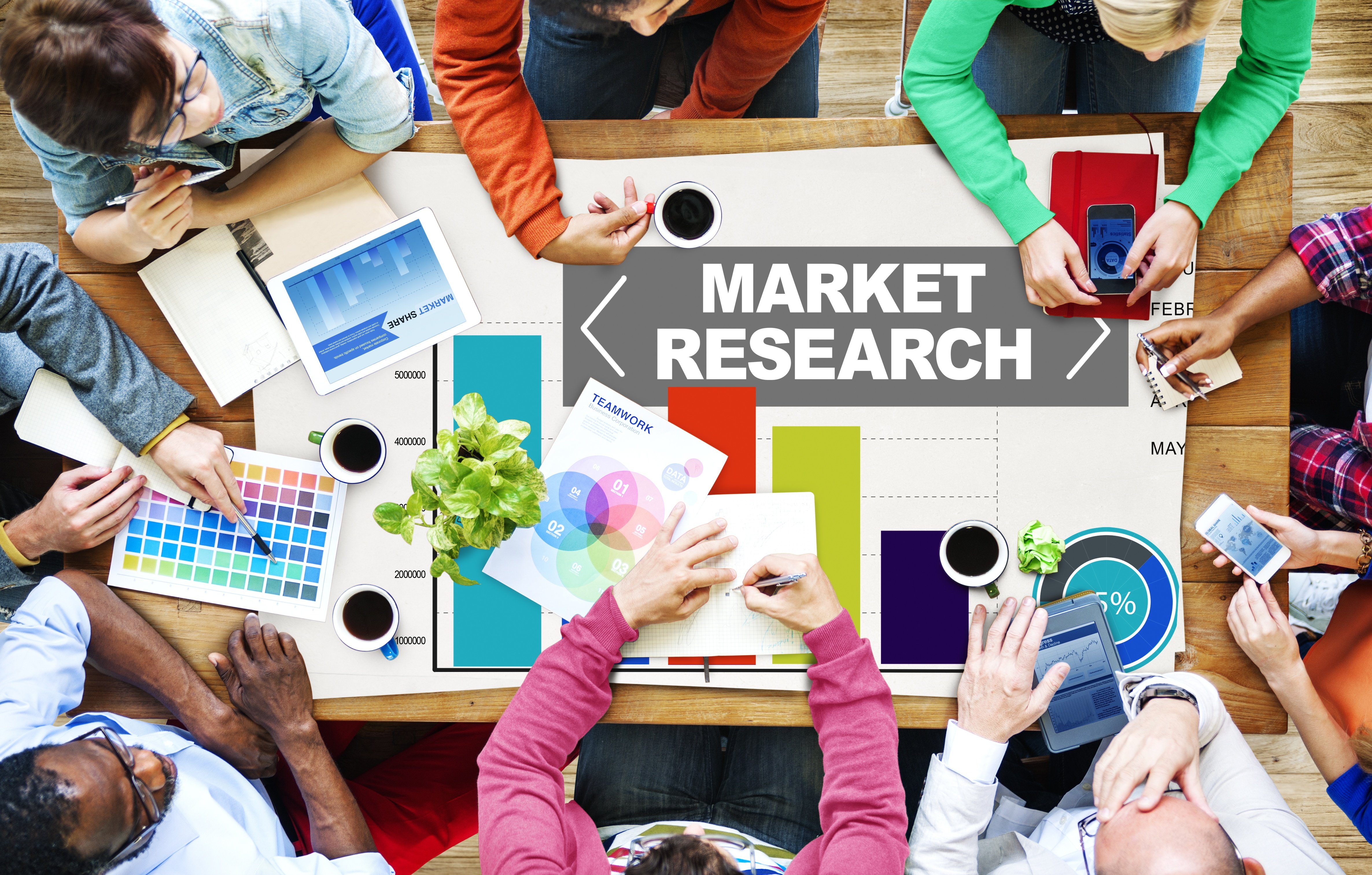 How Market Research Has Changed Over Time